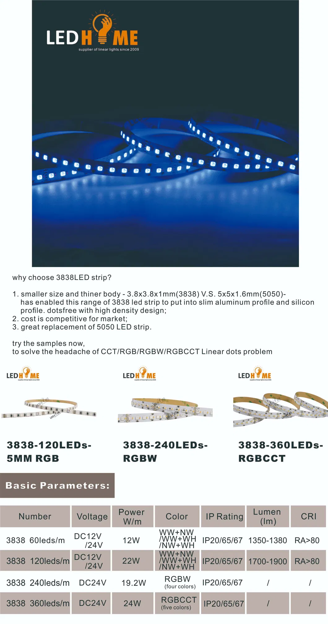 3838SMD High Density LED Strip