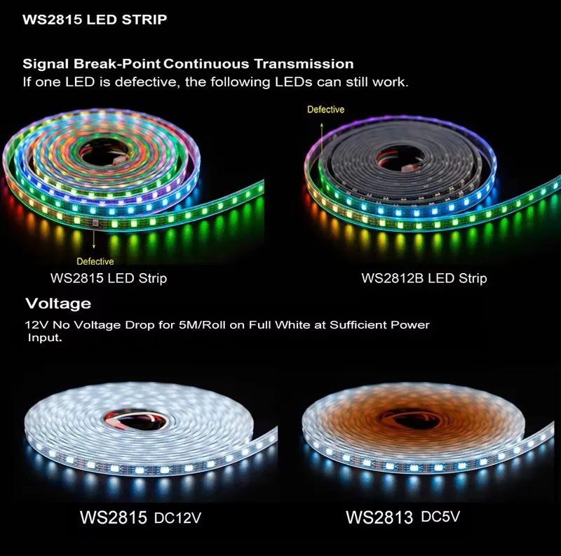 LED Strip Detail 6