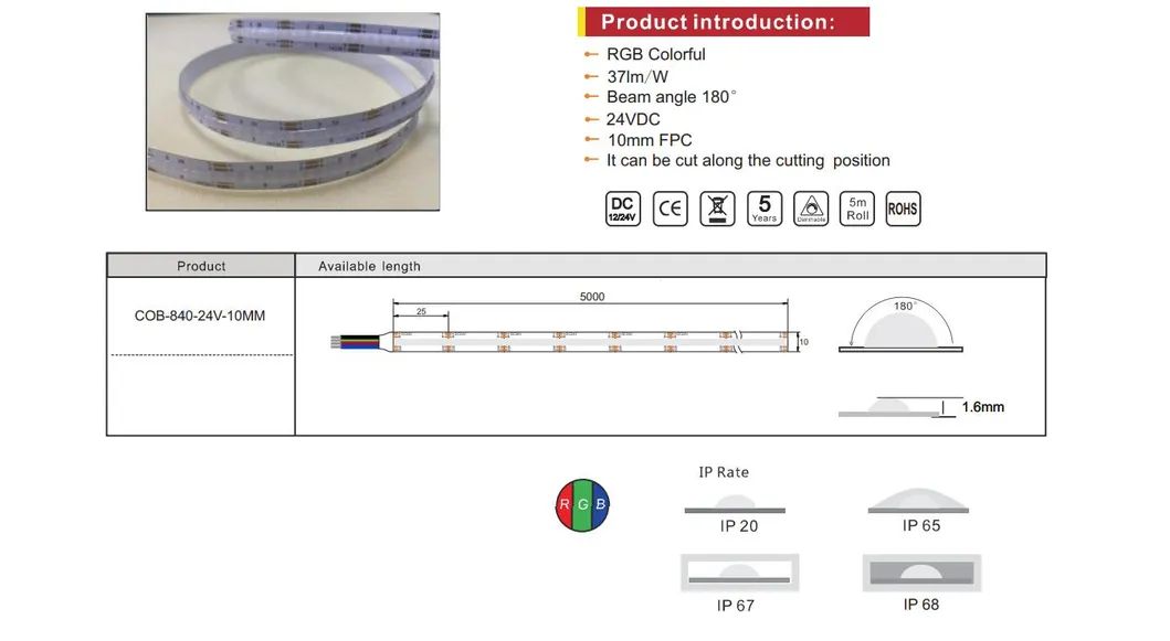 COB LED Strip Light Overview