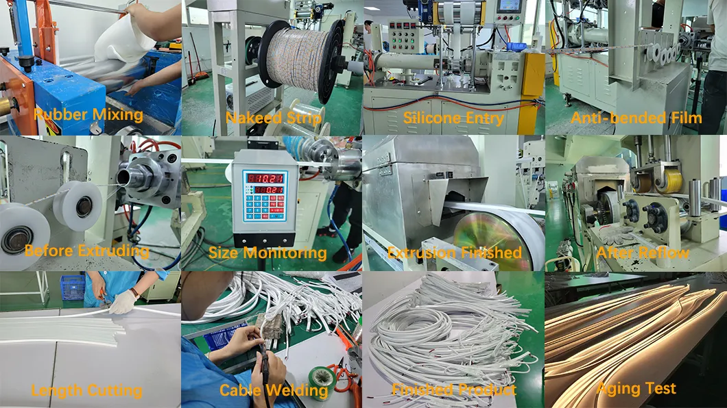 Manufacturing Quality