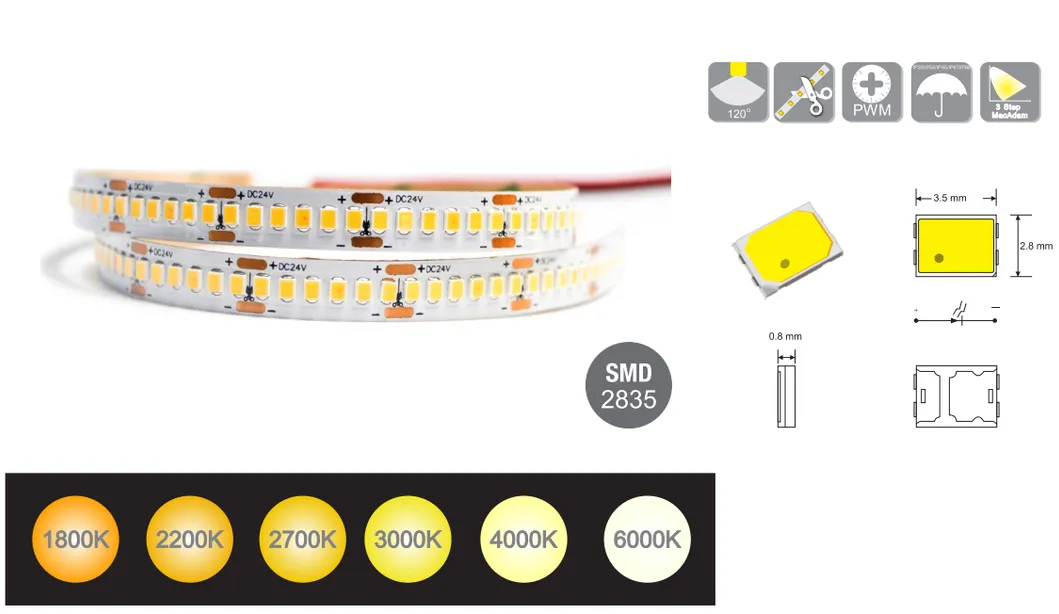 Constant Current LED Strip Light