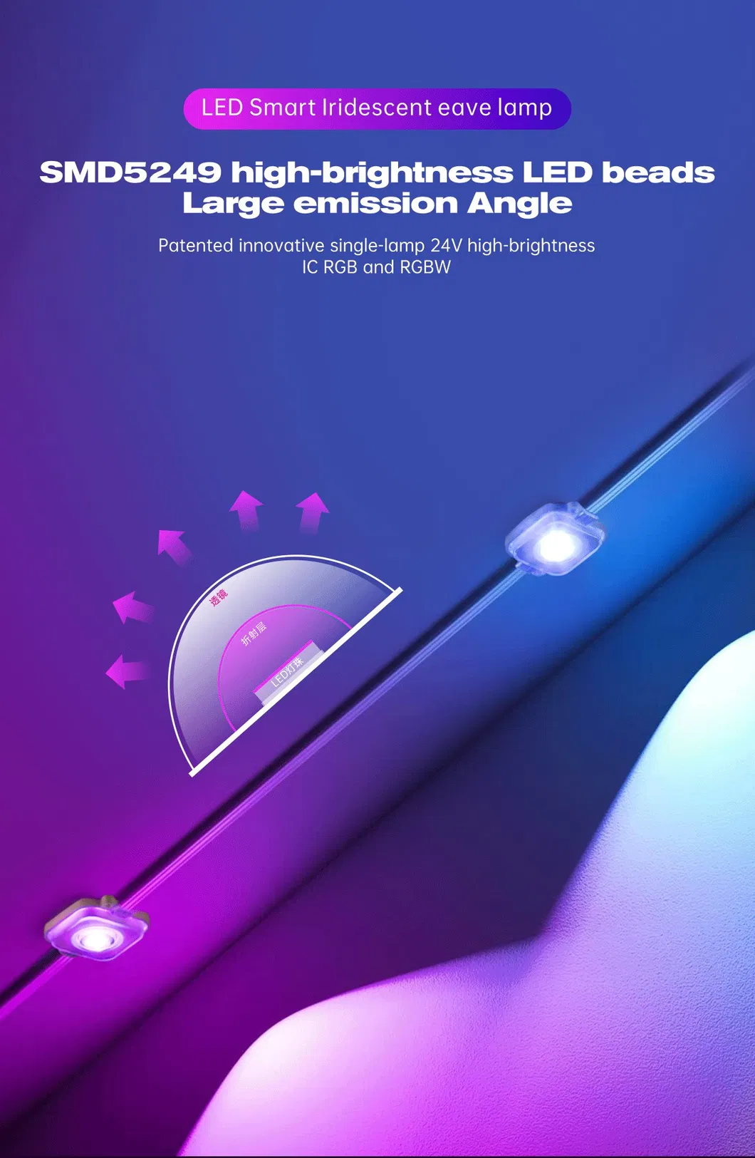 LED Point Eaves Light Detail 2