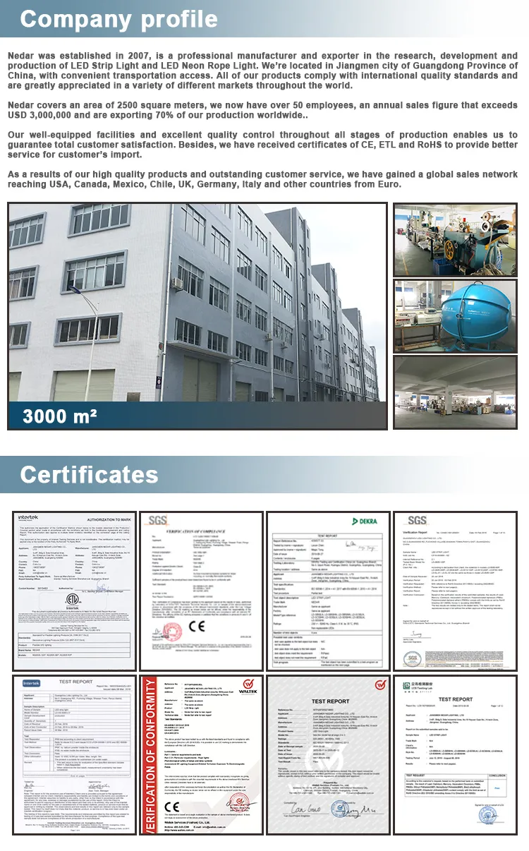 LED Strip Light Details