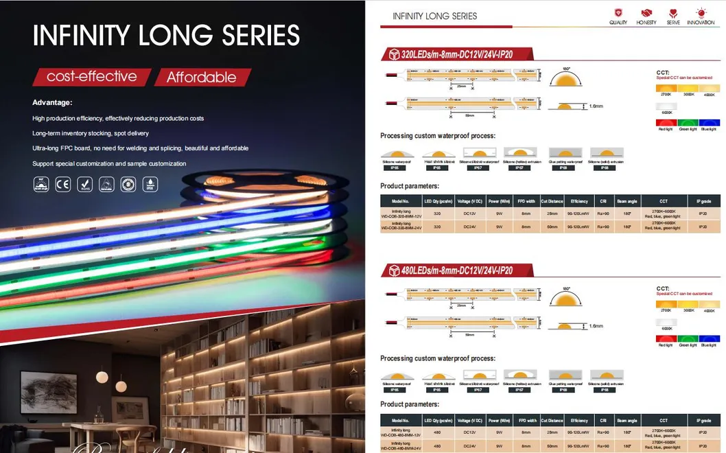 COB LED Strip Light 3