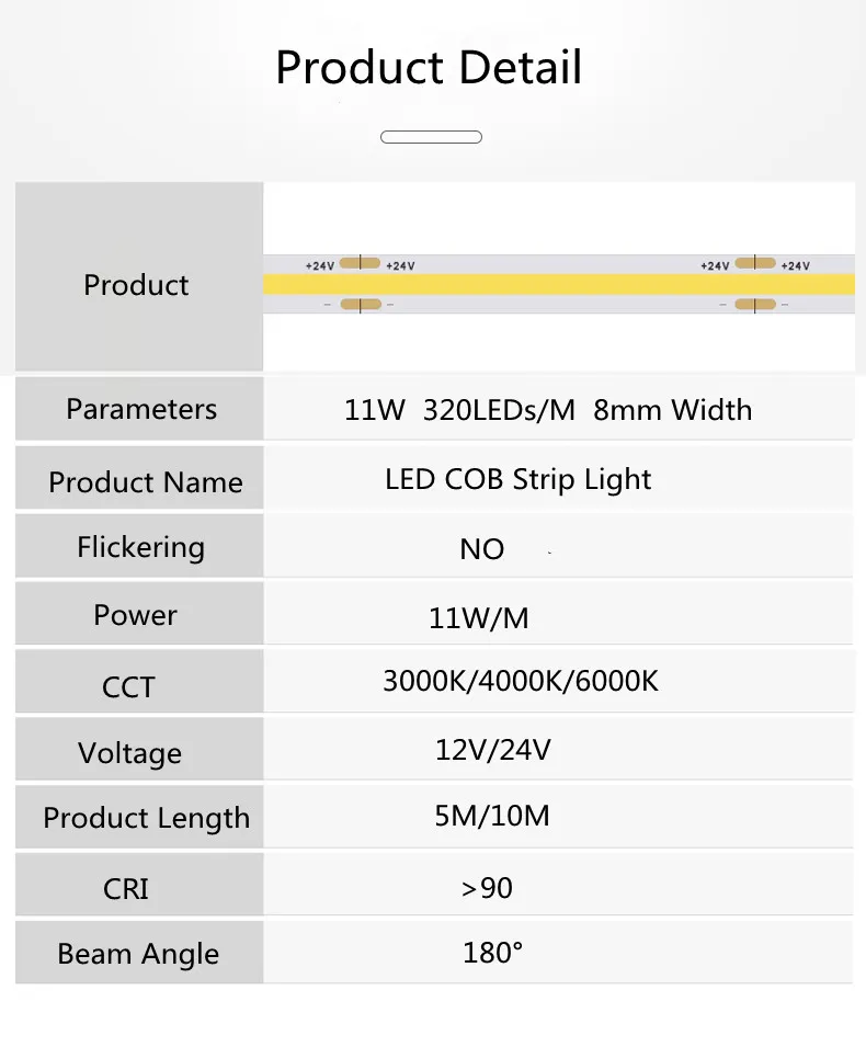 LED COB Strip Light Overview