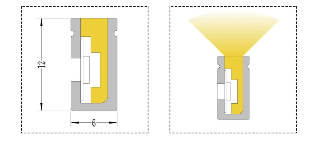 IP67 6*12mm Constant Current Side-Emitting Silicone LED Neon Strip Light