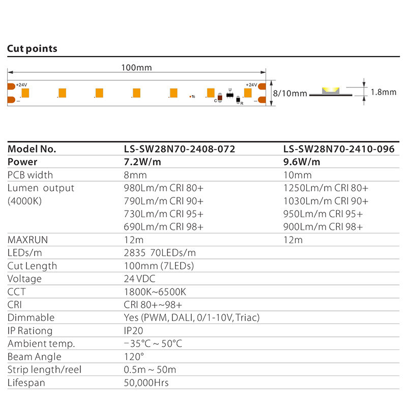 Constant Current Smart Strip Light 2835 70LEDs SMD Interior Decor LED Light