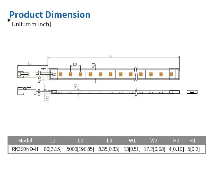 Parameter Diagram