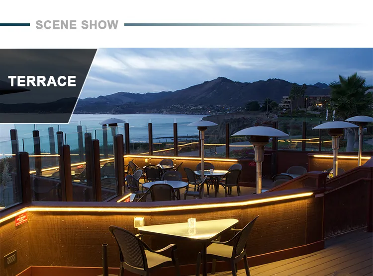 LED Strip Light Details