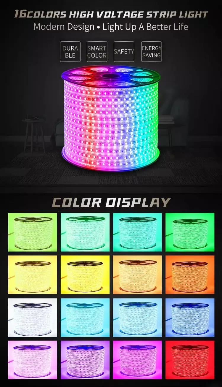 LED Strip Light Details