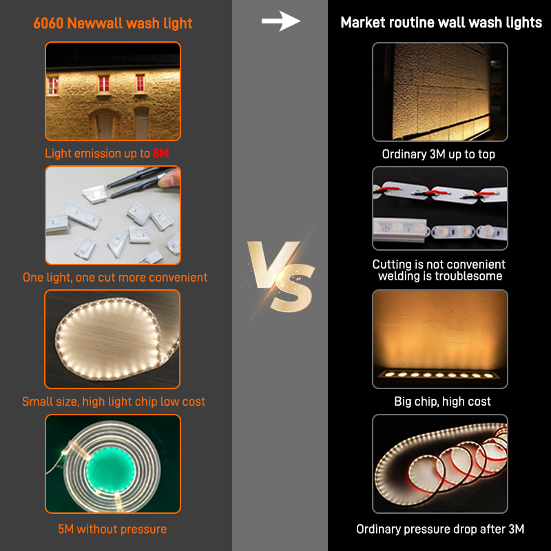 LED Neon Flex IP65 Brightness LED Tube Silicone Strip S Type 3D Bending LED Neon Strip Light