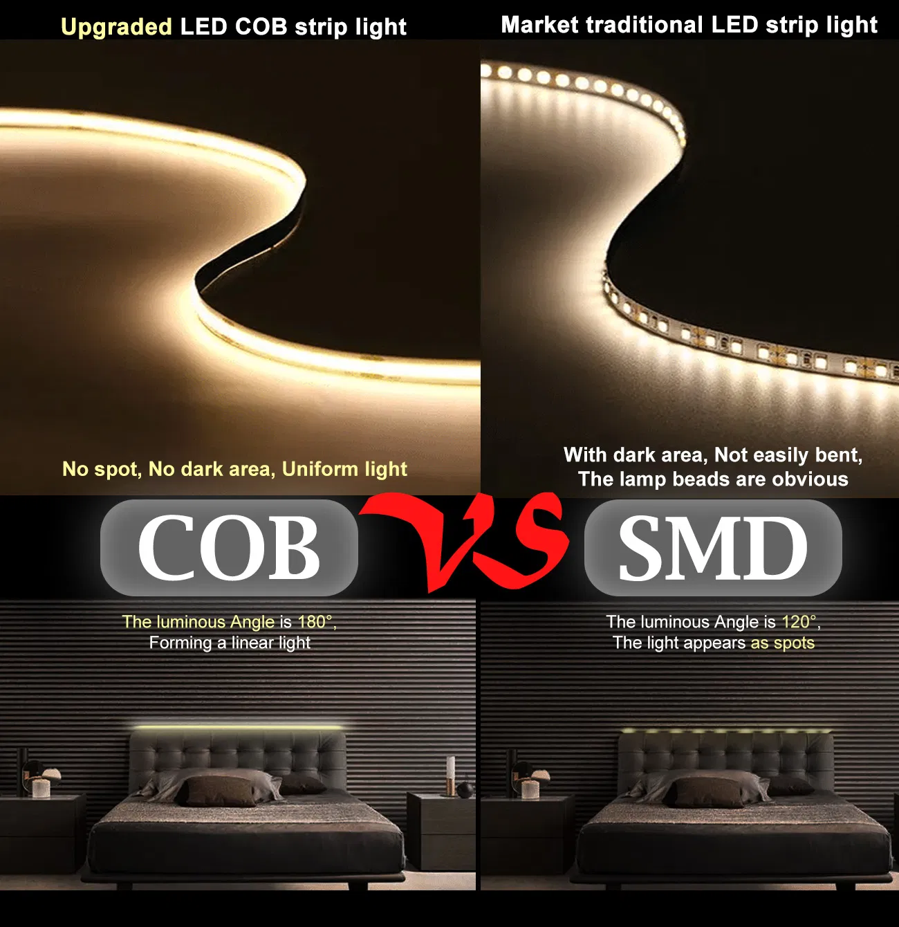 Magic Dream Color Ws2811IC DC24V COB Strip Rgbic LED Strip Light Smart Individually Addressable RGB COB LED Strips for Bedroom Room Indoors