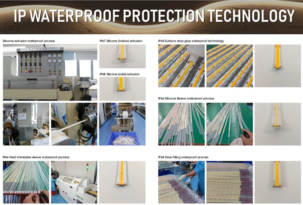 COB LED Strip Light 2