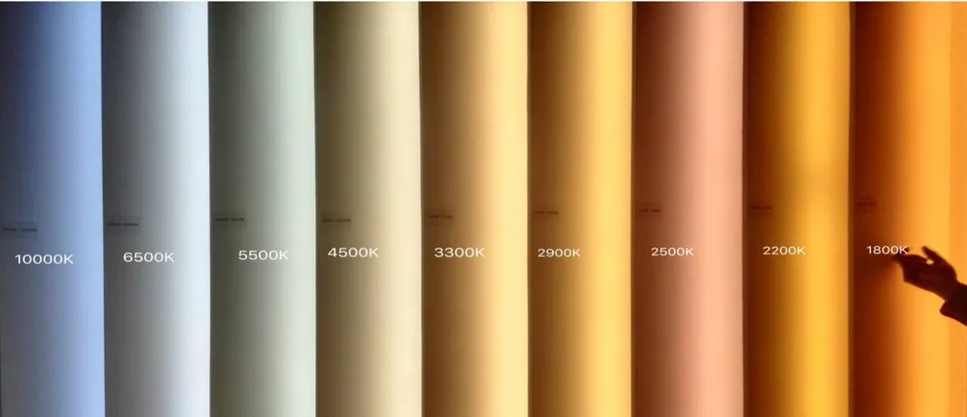 Color Temperature Chart
