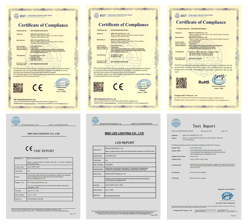 Product Certifications