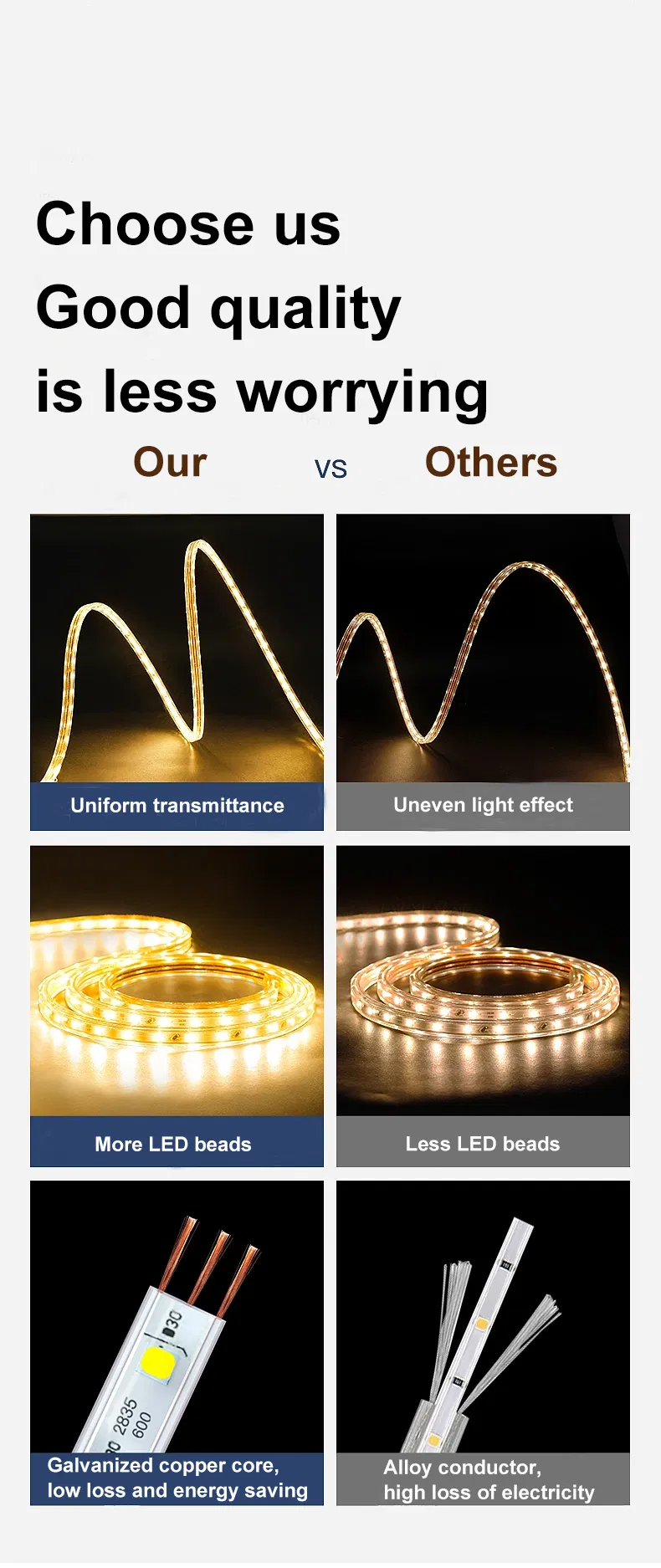 Technical Specifications