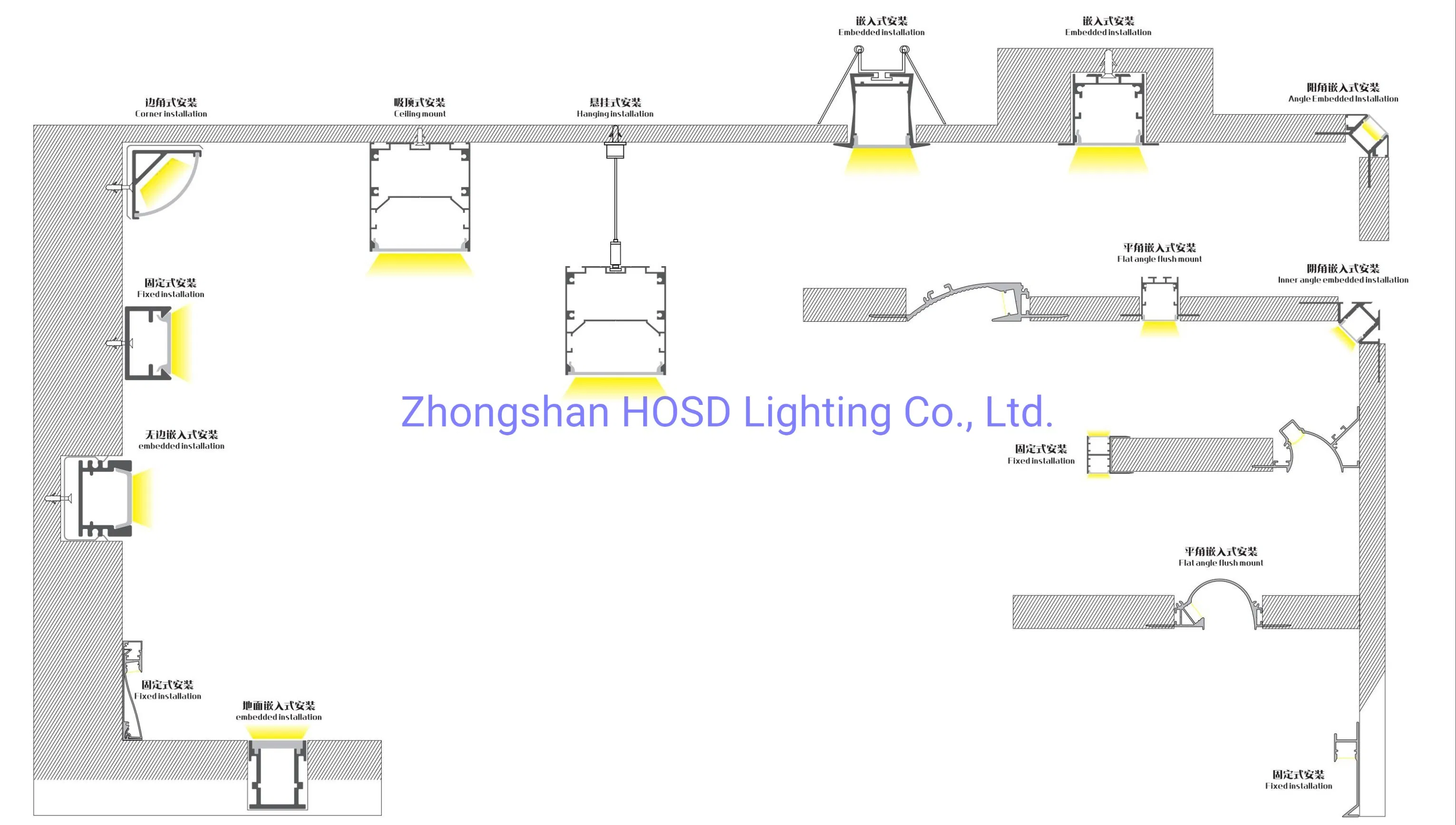 Low Voltage Aluminum Profile LED Strip Facade Rigid Light for Corrido/KTV/Groove/Cabinet