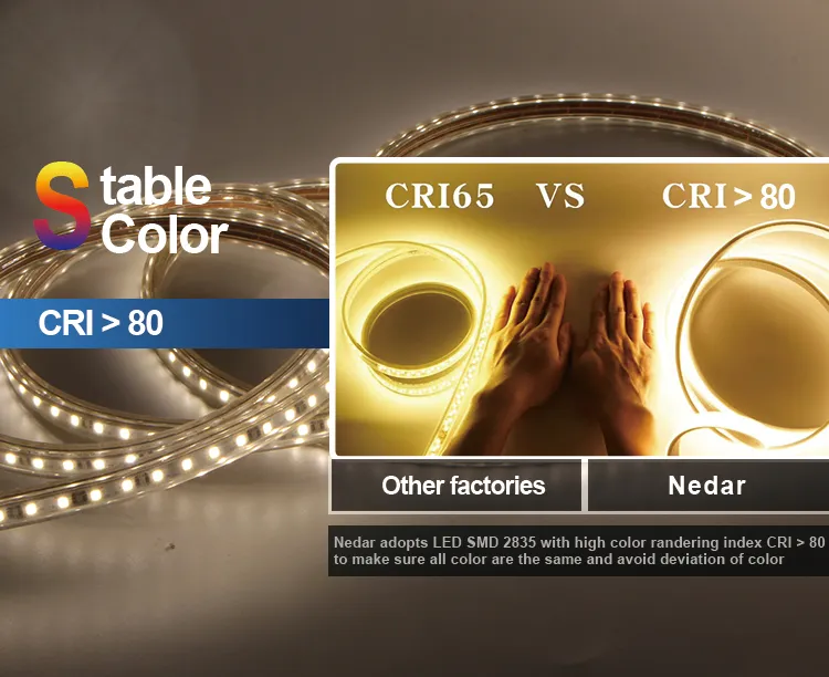 LED Strip Light Details