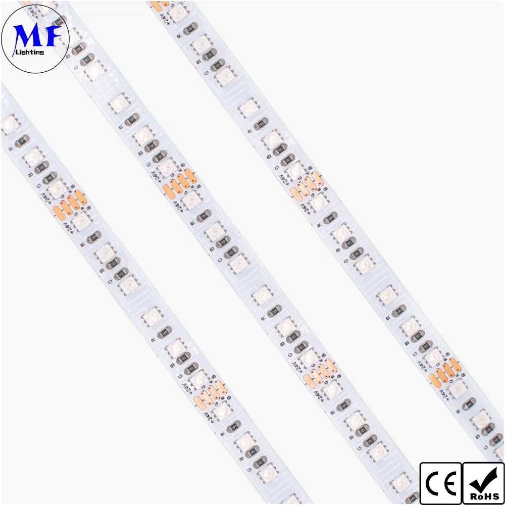 LED Strip Light Overview