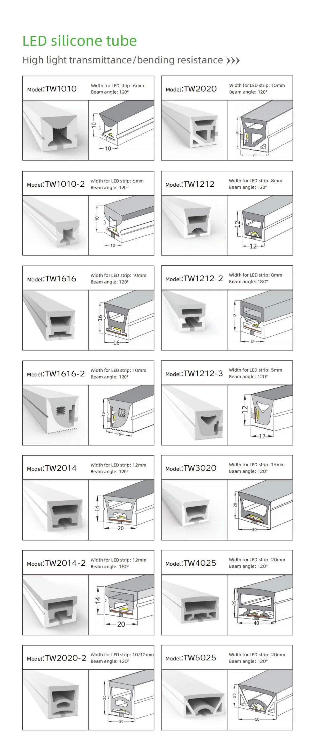 Hot Sell Models List