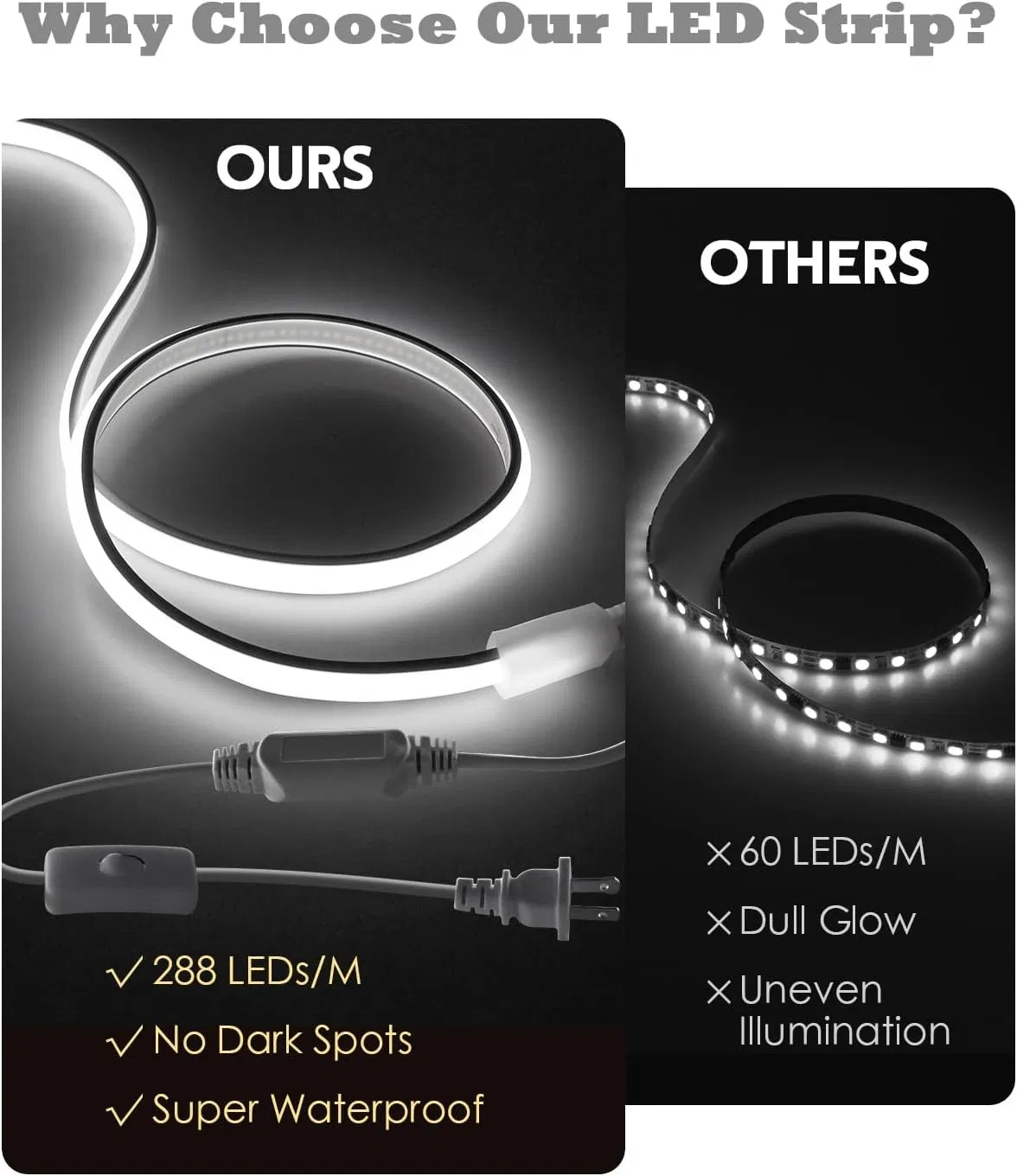 Low Maintenance High Voltage Linear COB LED Strip Light Light with Long Lifespan