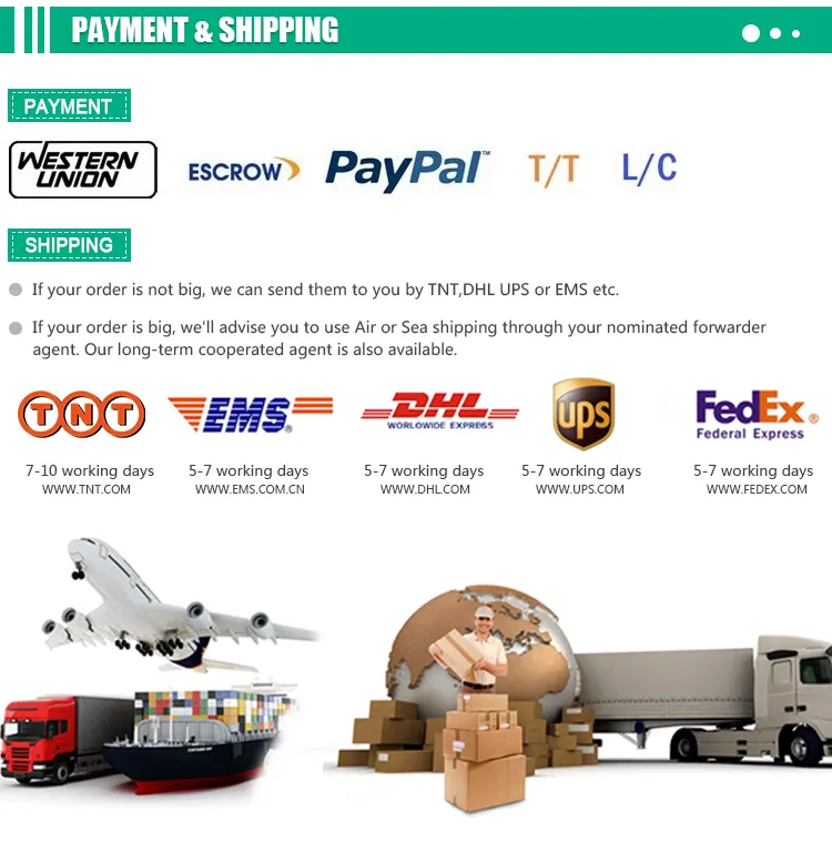 Packaging and Accessories