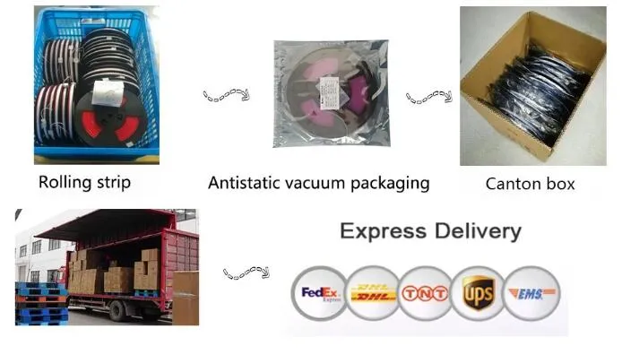 LED Neon Light Packing & Delivery