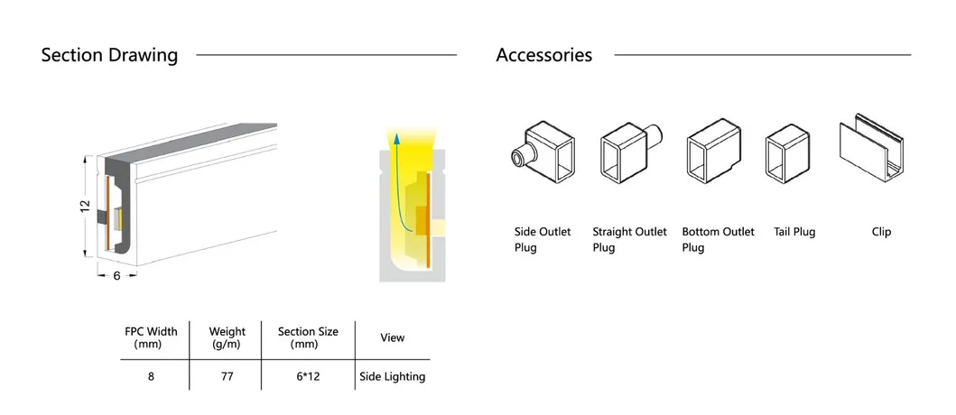 Constant Voltage Design Options