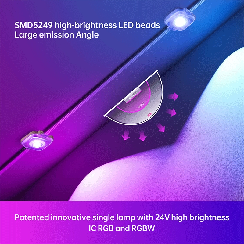 SMD5249 Addressable LED Point Eaves Light Strip APP Controlled Flat Designed for Roof Line, Balcony&Christmas Decoration