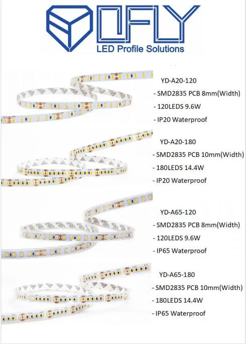 LED Strip Hot Sale 1