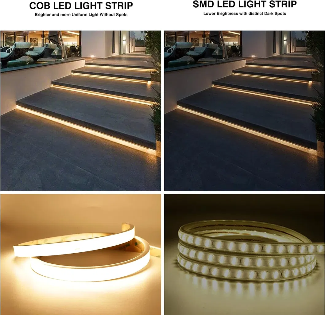 COB LED Strip Light Details