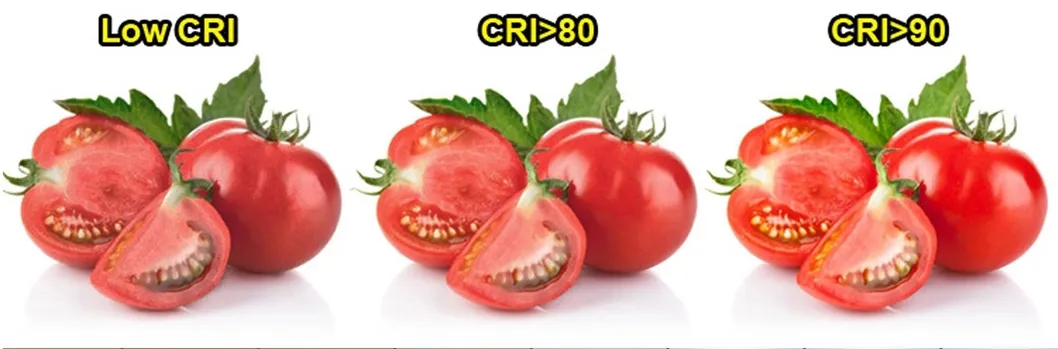 CRI Comparison