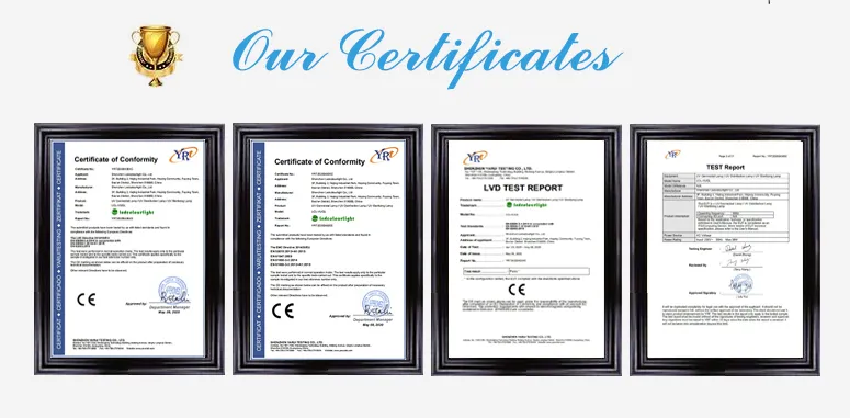 Certificates