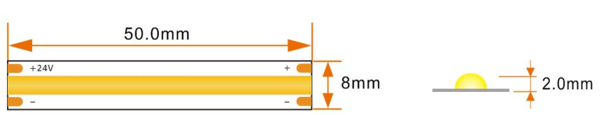 Dimension Parameters