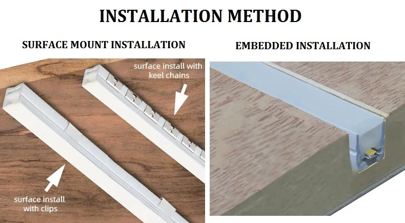 360 Degree Glowing LED