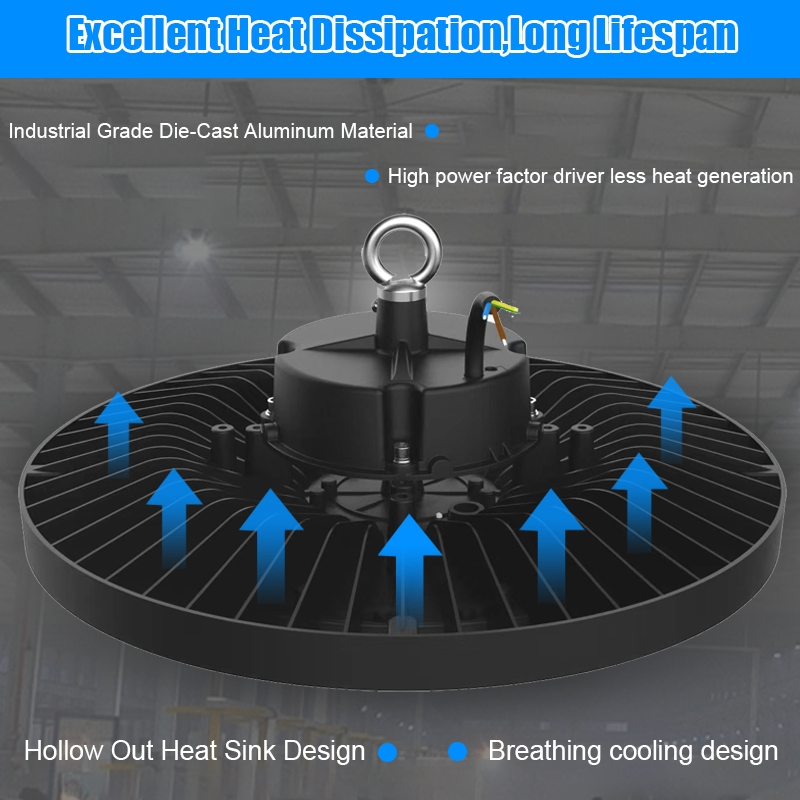 150W UFO LED High Bay Lights, 5000K Daylight, Super Bright 22500 Lm, AC100-277V, High Bay LED Shop Lights with Us Plug 5FT Cable for Garage Plug &amp; Play Lighting