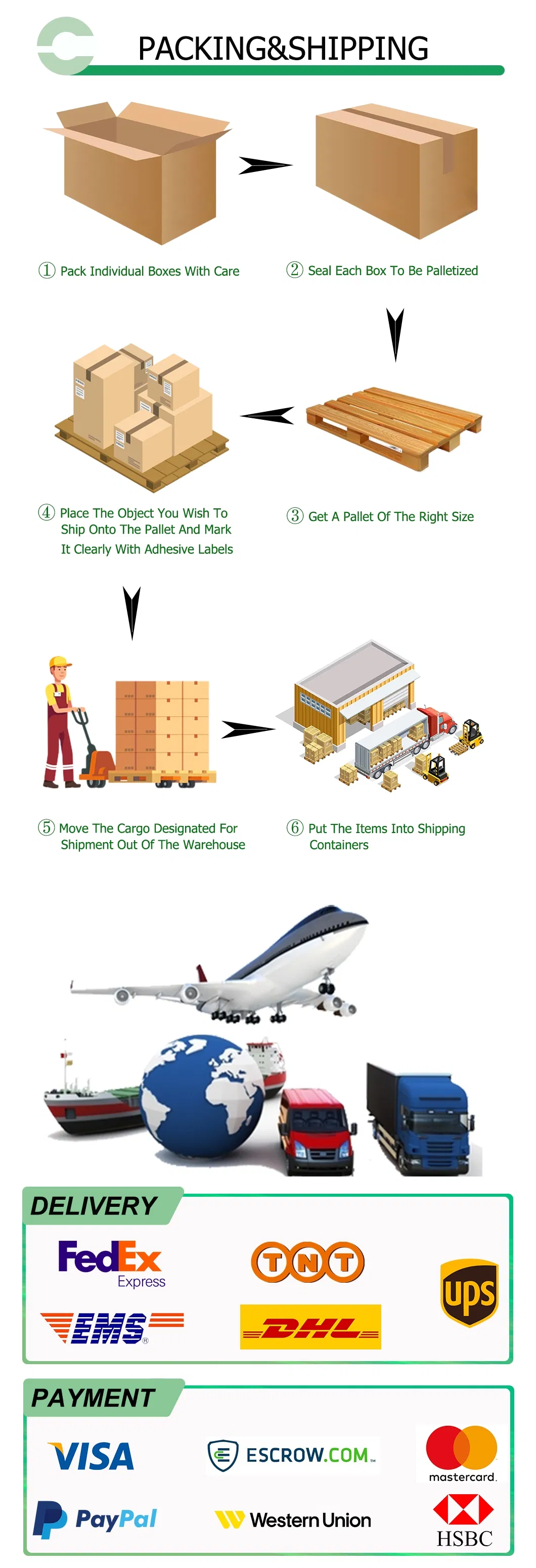 Comprehensive Specification