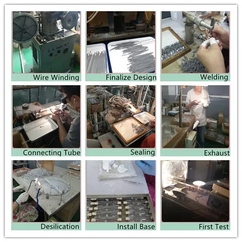 Production Display 2