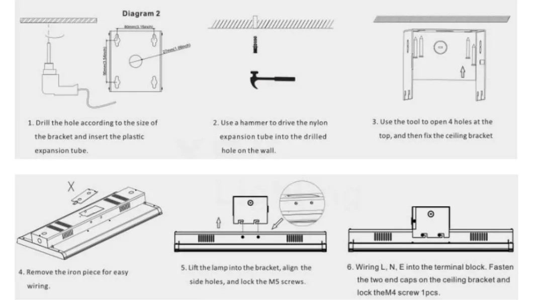 Surface Mount Installation