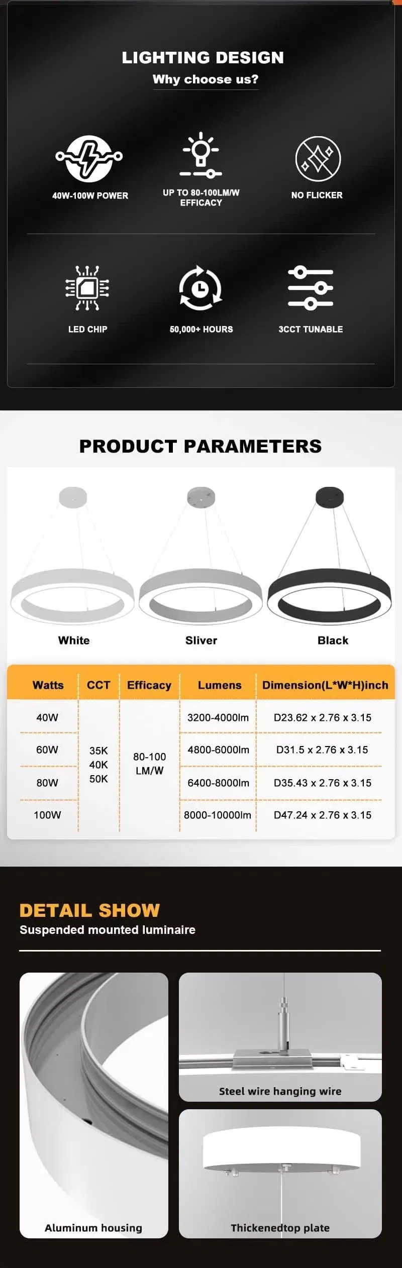 LED Pendant Light View 4