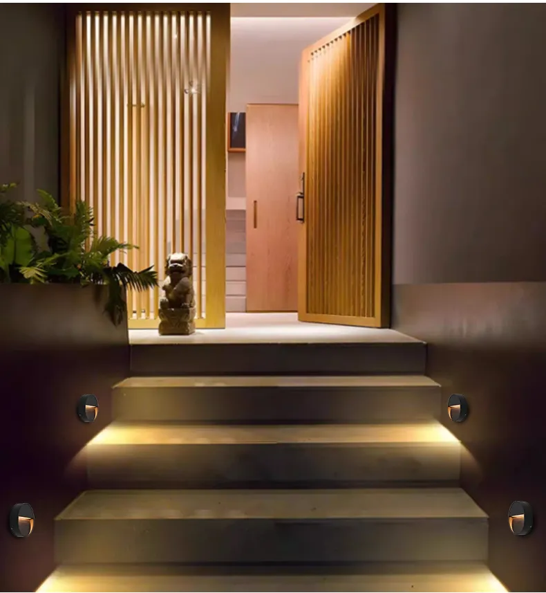 Application Scenarios