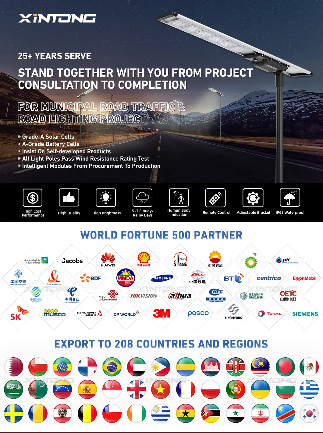 Integrated Solar Power Street Light