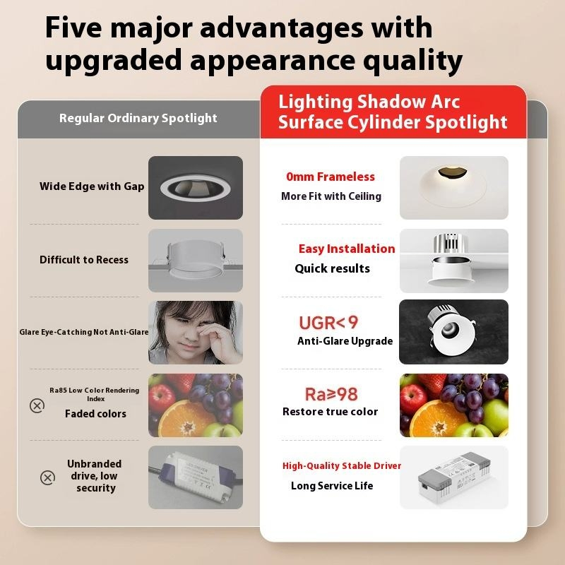 Good Quality 6W 10W Smart CCT COB Tunable Trimless Anti Glare Tuya SAA Recessed LED Spot Ceiling Light Downlight