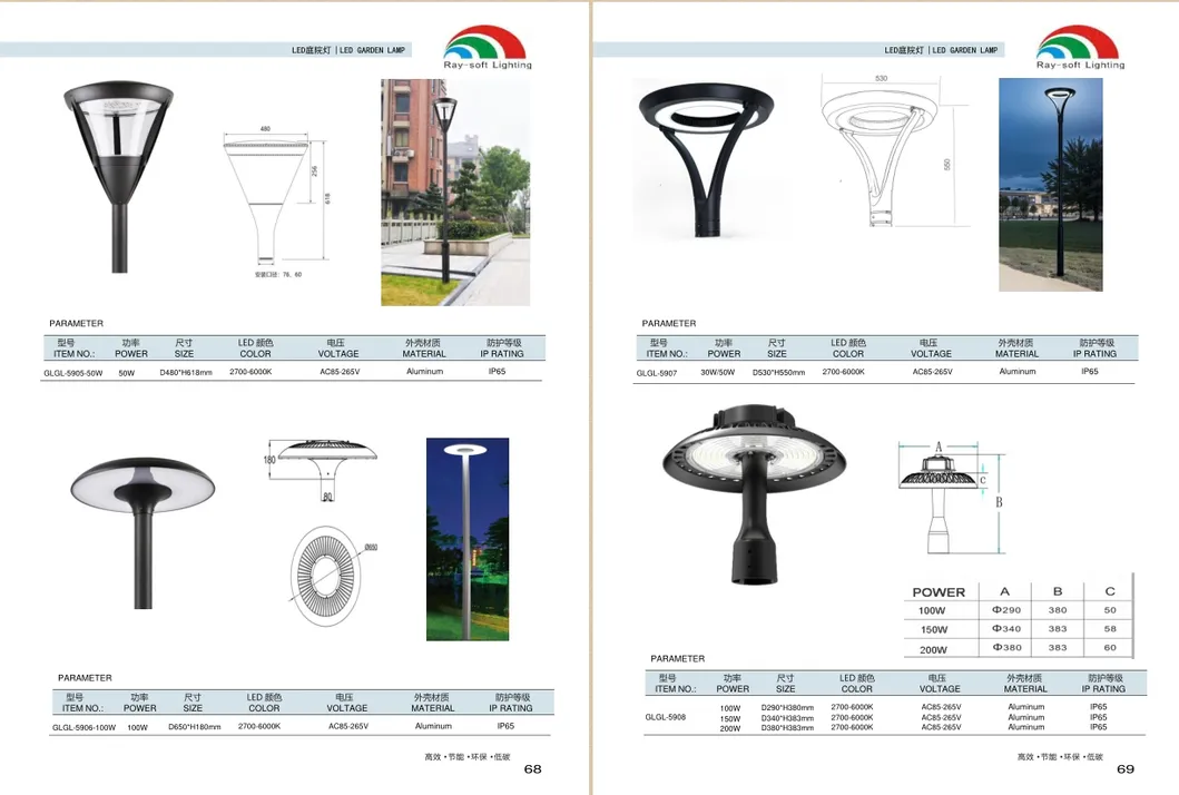Similar Landscape Lighting