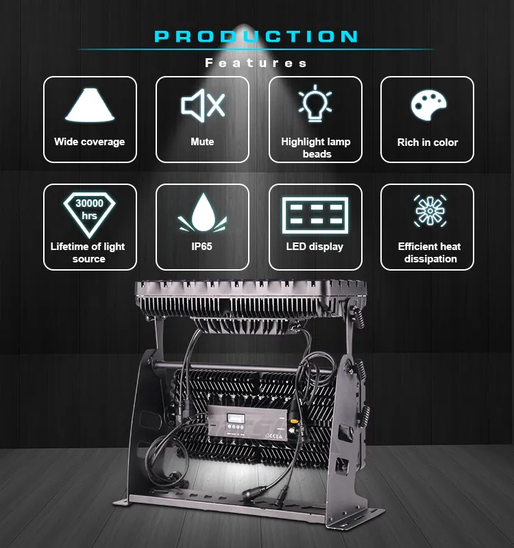 LED City Color Detail 3