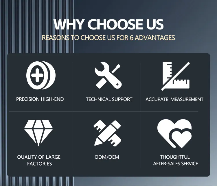 Operating Shadowless Lamp