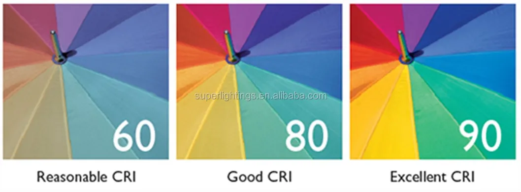 Linear Light Connection