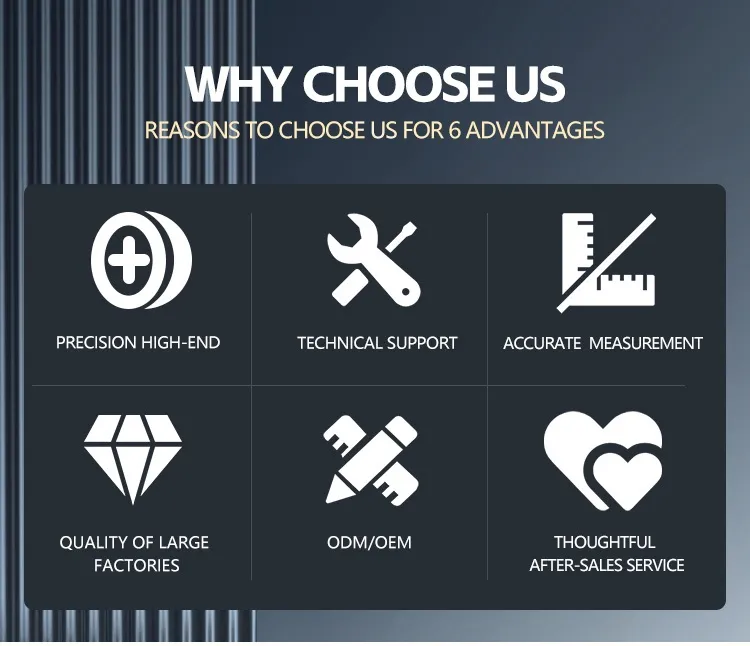 Production Advantage