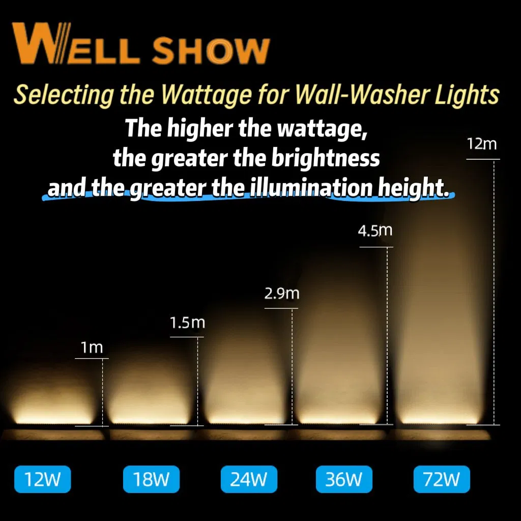 IP67 Aluminum LED Linear Light White/RGB Colorful LED Wash Light for Building-Landscape