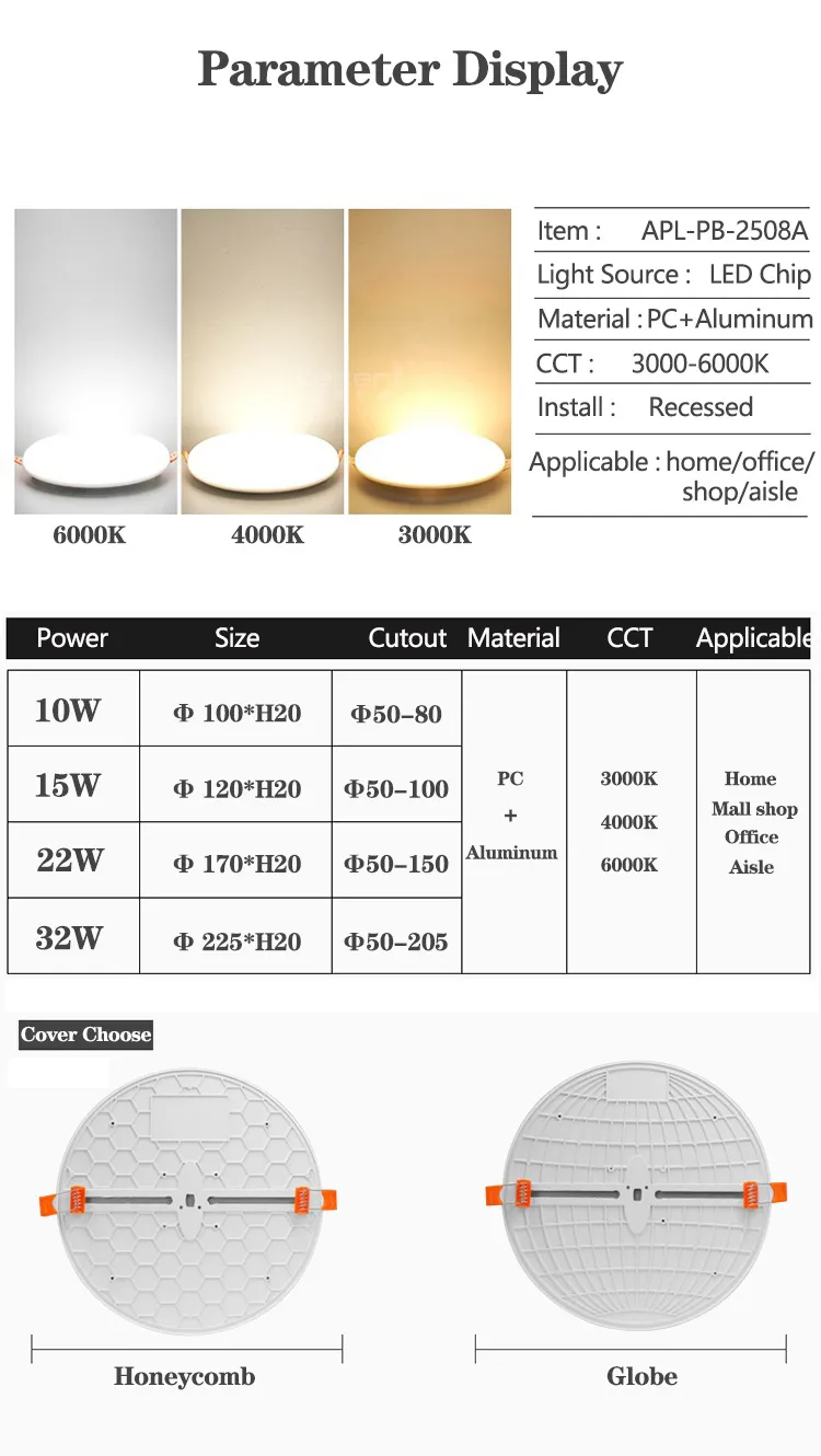 LED Panel Light Detail 3